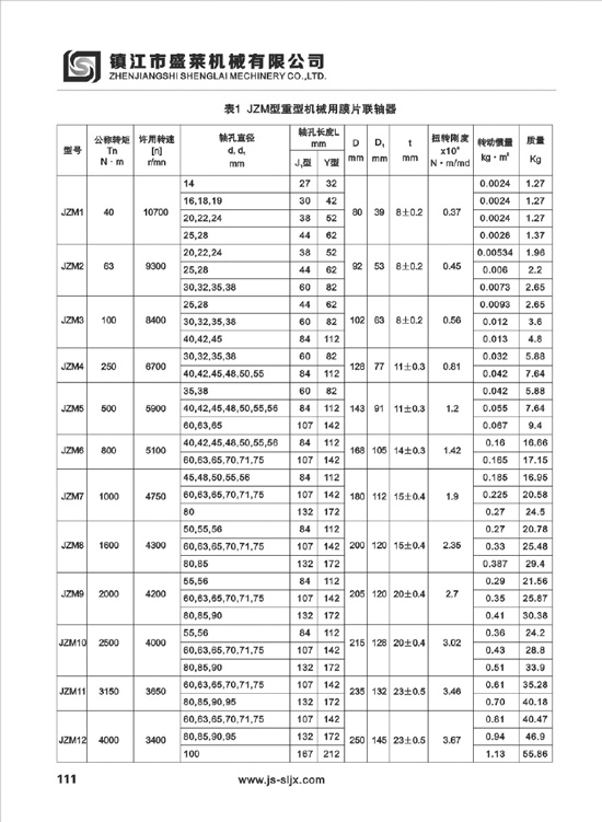 JEM、JEMJ型膜片聯(lián)軸器