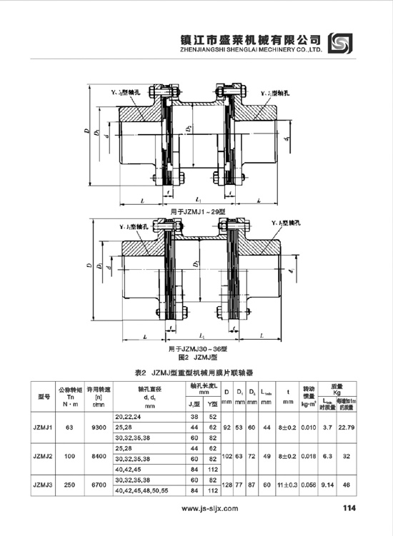JEM、JEMJ型膜片聯(lián)軸器