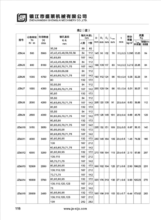 JEM、JEMJ型膜片聯(lián)軸器