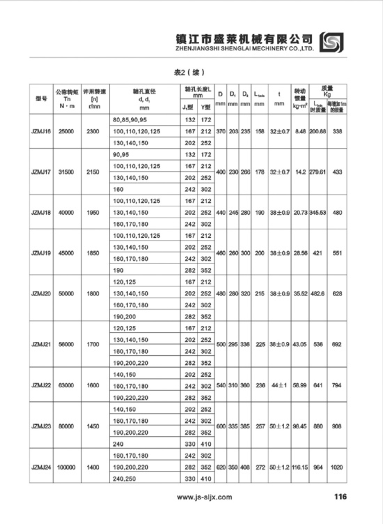 JEM、JEMJ型膜片聯(lián)軸器