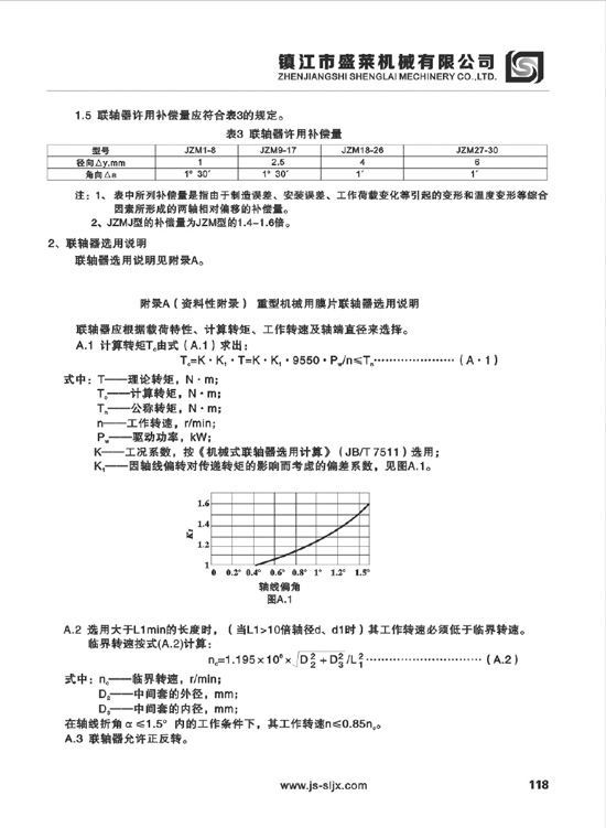 JEM、JEMJ型膜片聯(lián)軸器