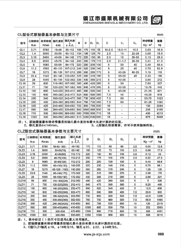 CL、CLZ型鼓形齒聯(lián)軸器